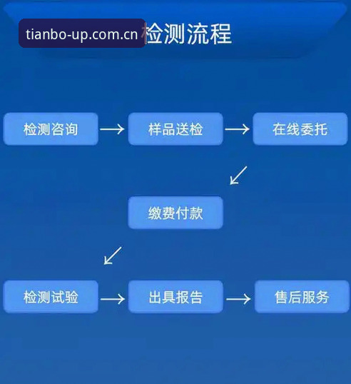 天博赛事数据CN官方下载 天博赛事数据CN官方下载全新升级,亲测体验+拆机实测全流程来了