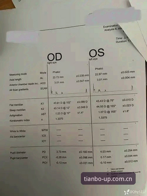 六类用户实测三个月，天博新版中文官方主页实时比分的使用心得