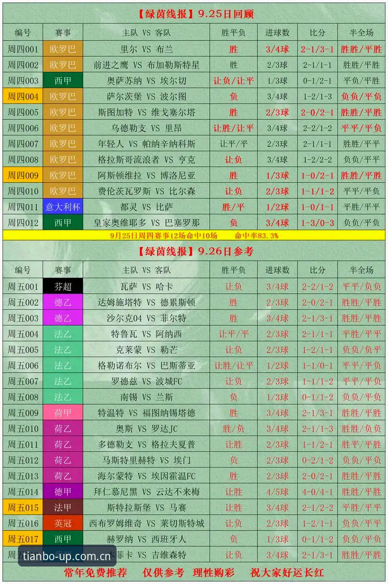 揭秘：天博体育平台新版官网背后，实时比分只是表象